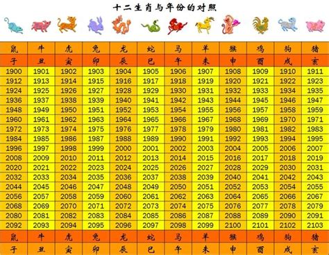 2007年農曆|2007(丁亥 肖豬 年公曆與農曆日期對照表